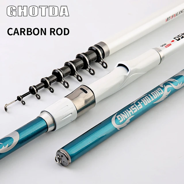 High Carbon Rotating Guide Ring Rods Fishing Spinning Rod - China Fishing  Rod and Fishing Tackle price