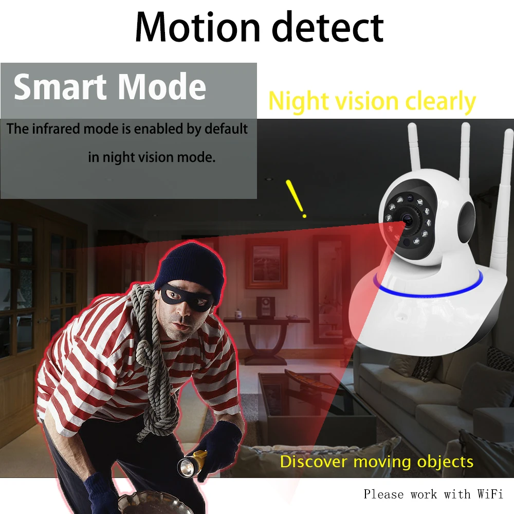 Inesun [2020 новейшая] Внутренняя беспроводная камера безопасности Smart 1080P домашняя Wi Fi