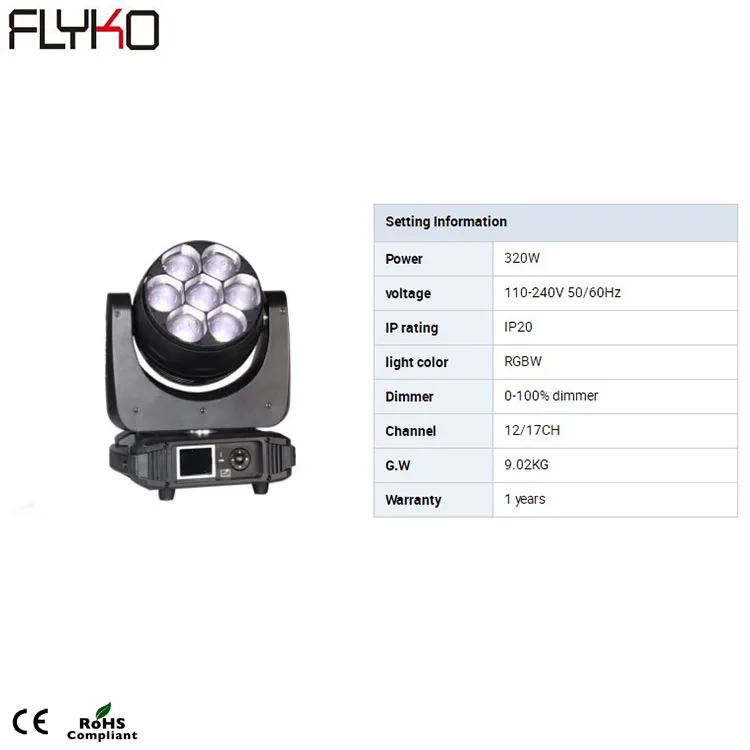 LED ZOOM BEAM WSAH 7