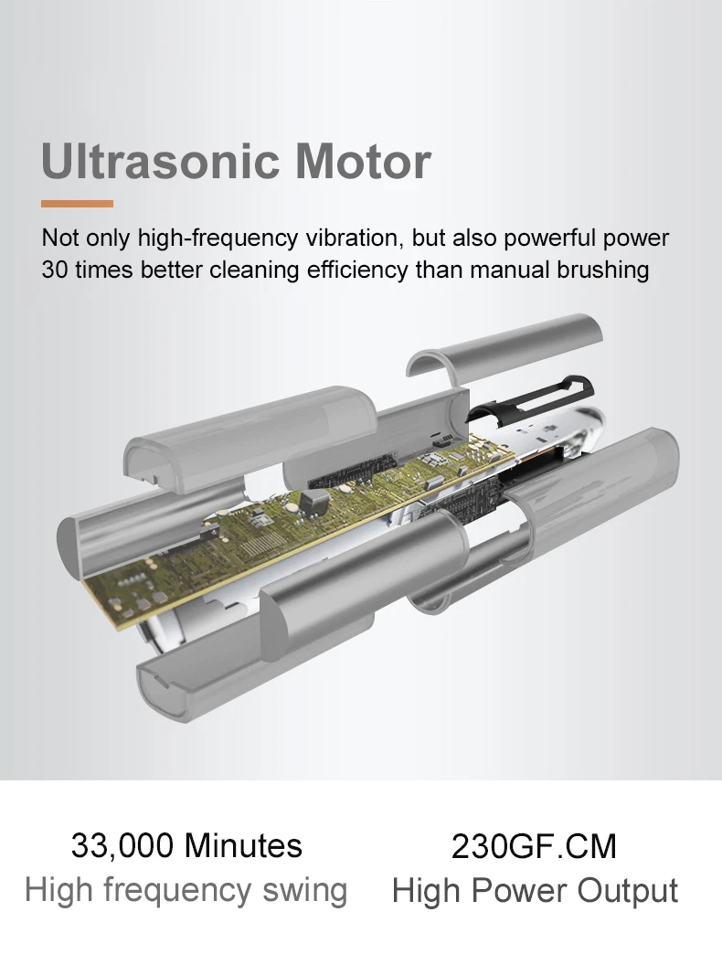 Звуковая электрическая зубная щетка USB перезаряжаемая всего тела Водонепроницаемая 6 передач белая ультра звуковая автоматическая зубная щетка