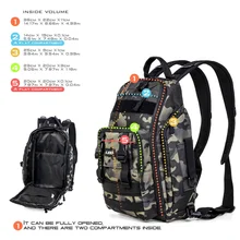 Multifunctional Bait Backpack Dark Night Camouflage Double Shoulder Bag Outdoor Multi-purpose Fishing Backpack Fishing Gear