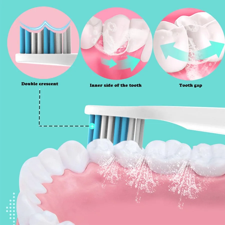 Adult and child electric toothbrush non-charging lazy toothbrush whitening and tooth care ultrasonic toothbrush head Adult and child electric toothbrush non-charging lazy toothbrush whitening and tooth care ultrasonic toothbrush head