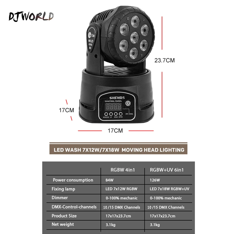 Рисунок 5 - DJWORLD светодиодный 7X18W светильник