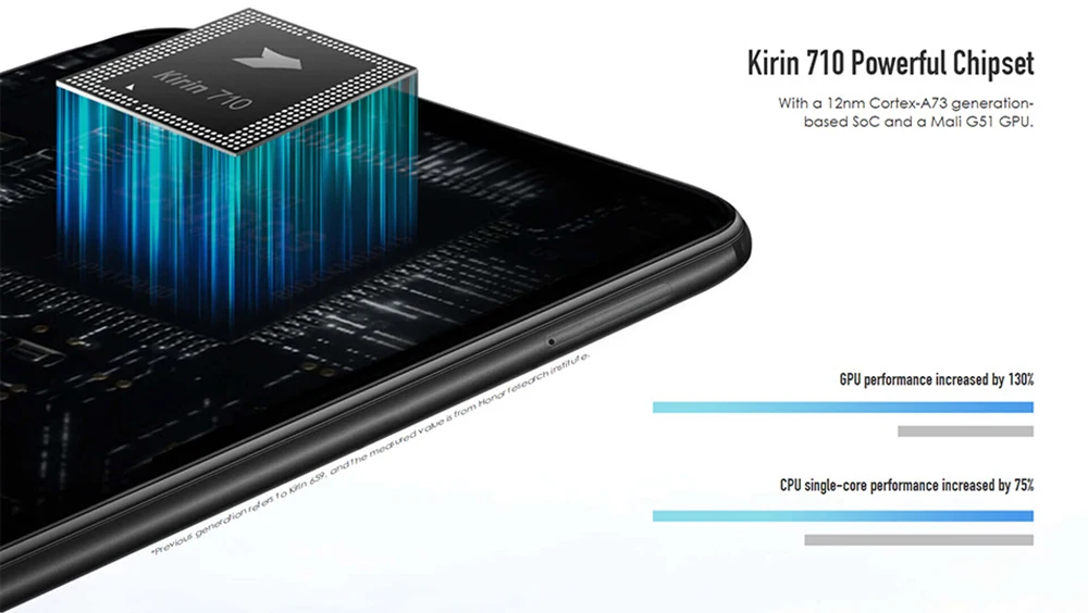 Google Play Honor 8X 8 X Smartphone 64GB 128GB Kirin 710 Octa Core 6.5''full Screen 20MP Dual Rear Camera Mobile phone (3)