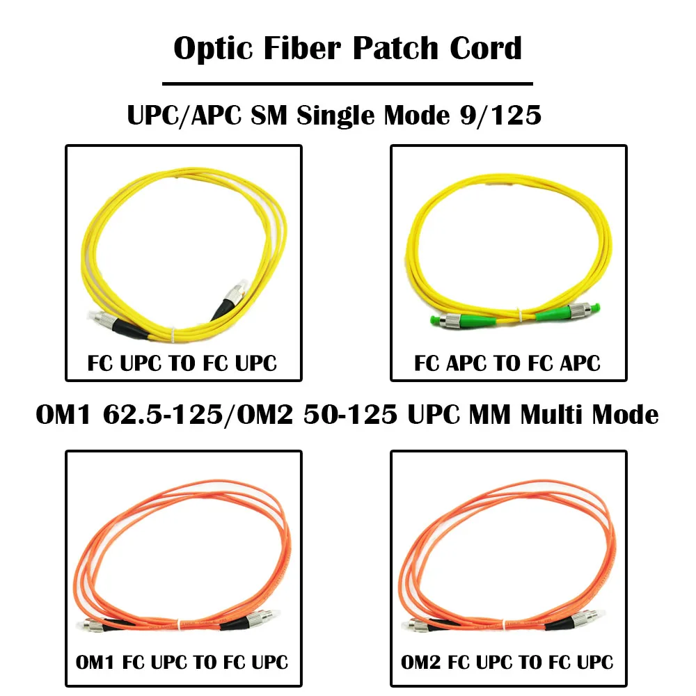 10 шт./лот 2 0 м FC к UPC/APC SM одномодовый мм многомодовый волоконный патч-корд 3 ММ Simplex