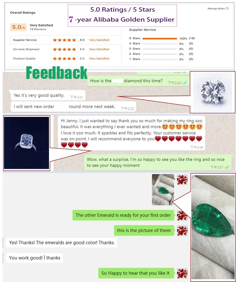 Zhanhao Jewelry Shining Gem Stone Round Champagne Color 5pcs 6.5mm Lab Created Moissanite Loose Gemstones Wholesale Price