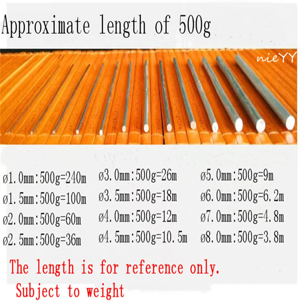 Hd415aa01c32242a9972fa1d7e877e847B
