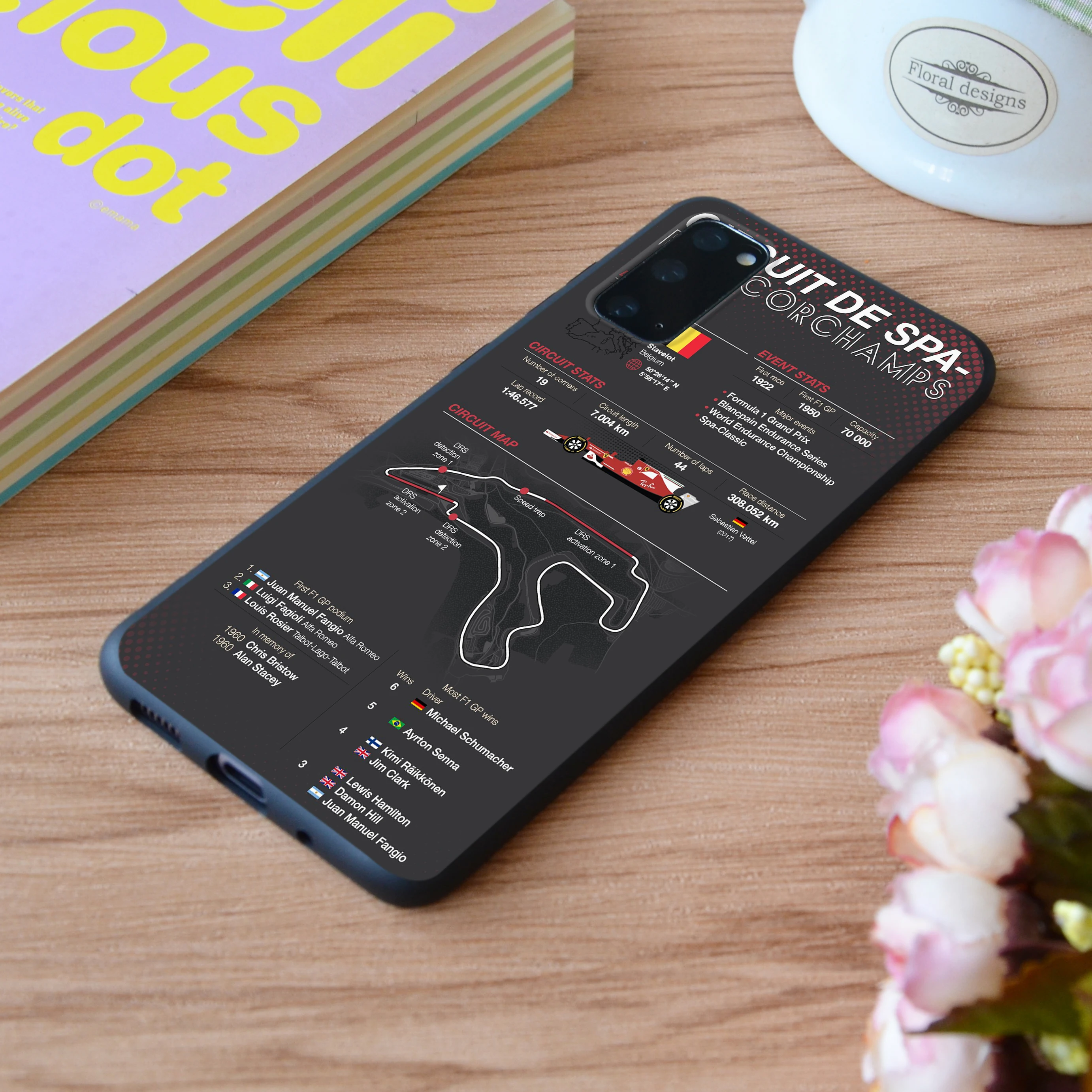 Мягкий силиконовый матовый чехол из ТПУ для Samsung Circuit de Spa-Francorchamps с принтом Galaxy S Note