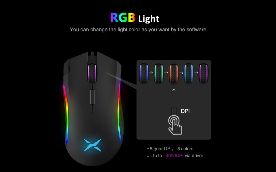 Ergonomic Mouse