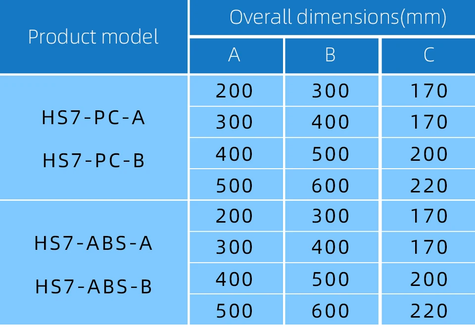 防水配电箱详情页_06