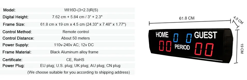 LED SCOREBOARD 02