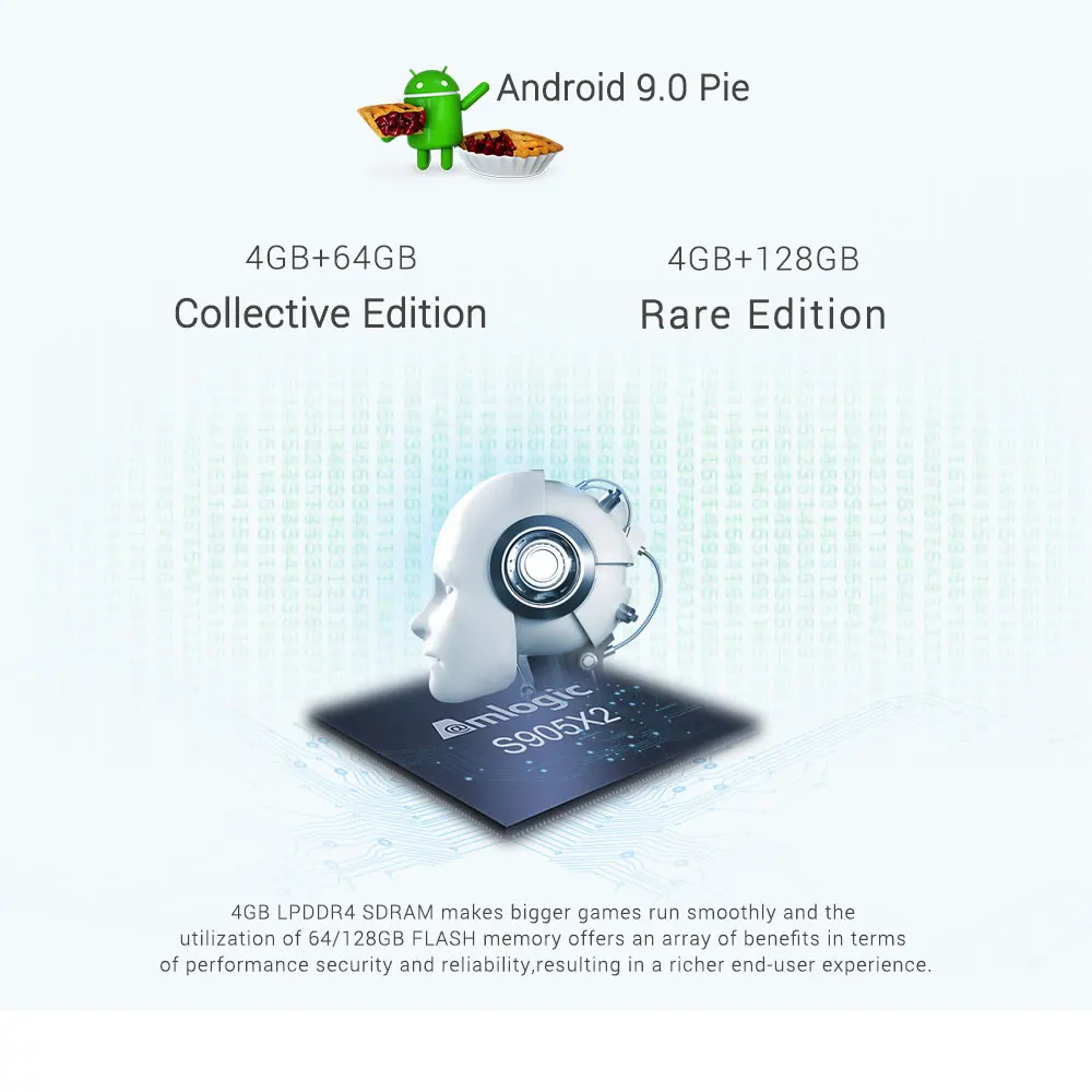 KM3 3D ТВ приставка Android tv Google сертифицированная 9 0 4GB 128GB Amlogic 4K двойная Wifi