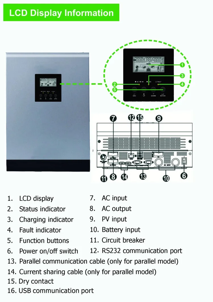 pure sine wave solar pwm inverter 5000W for PV system cold start function