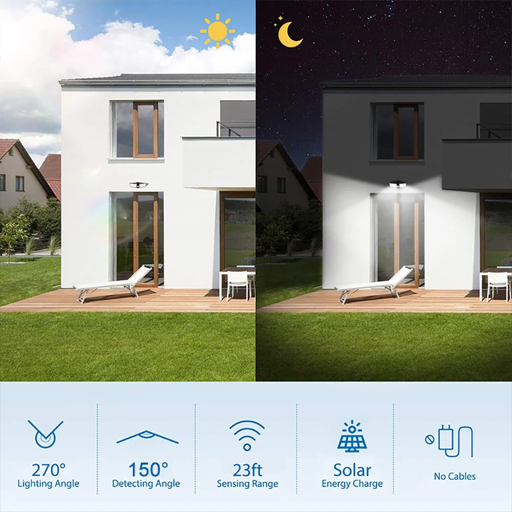 Mpow 80 LED Solar Wall Lights Wireless IP65 Waterproof Wireless Security Solar Motion Sensor Light Luz Solar Led Para Exterior (9)