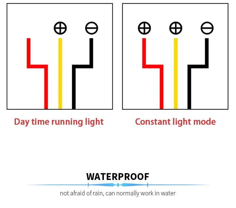 car-led-work-light-bar-offroad-ip68_05