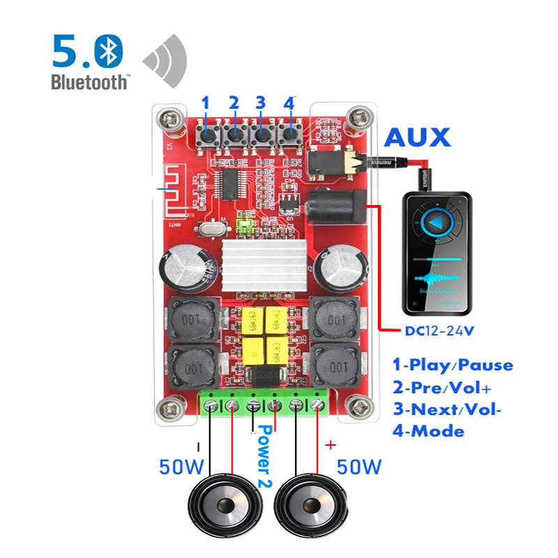 

2*50W TPA3116D2 Bluetooth Amplifier Audio 2.0 Channel Class D TPA3116 Stereo Digital Amplify Aux Decoded FLAC/APE/MP3/WMA/WAV