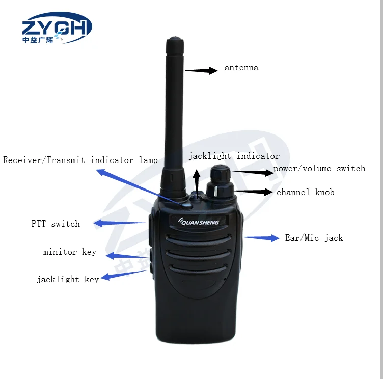 Walkie talkie двухстороннее радио Quansheng TG-K58MINIS красочный размер ладони