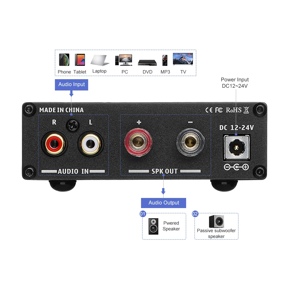 Amplificador de Áudio Aiyima Subwoofer Amplificador Mono Som Digital Classe d Casa Freqüência Completa Potência Tpa3116d2 100w - Image 3