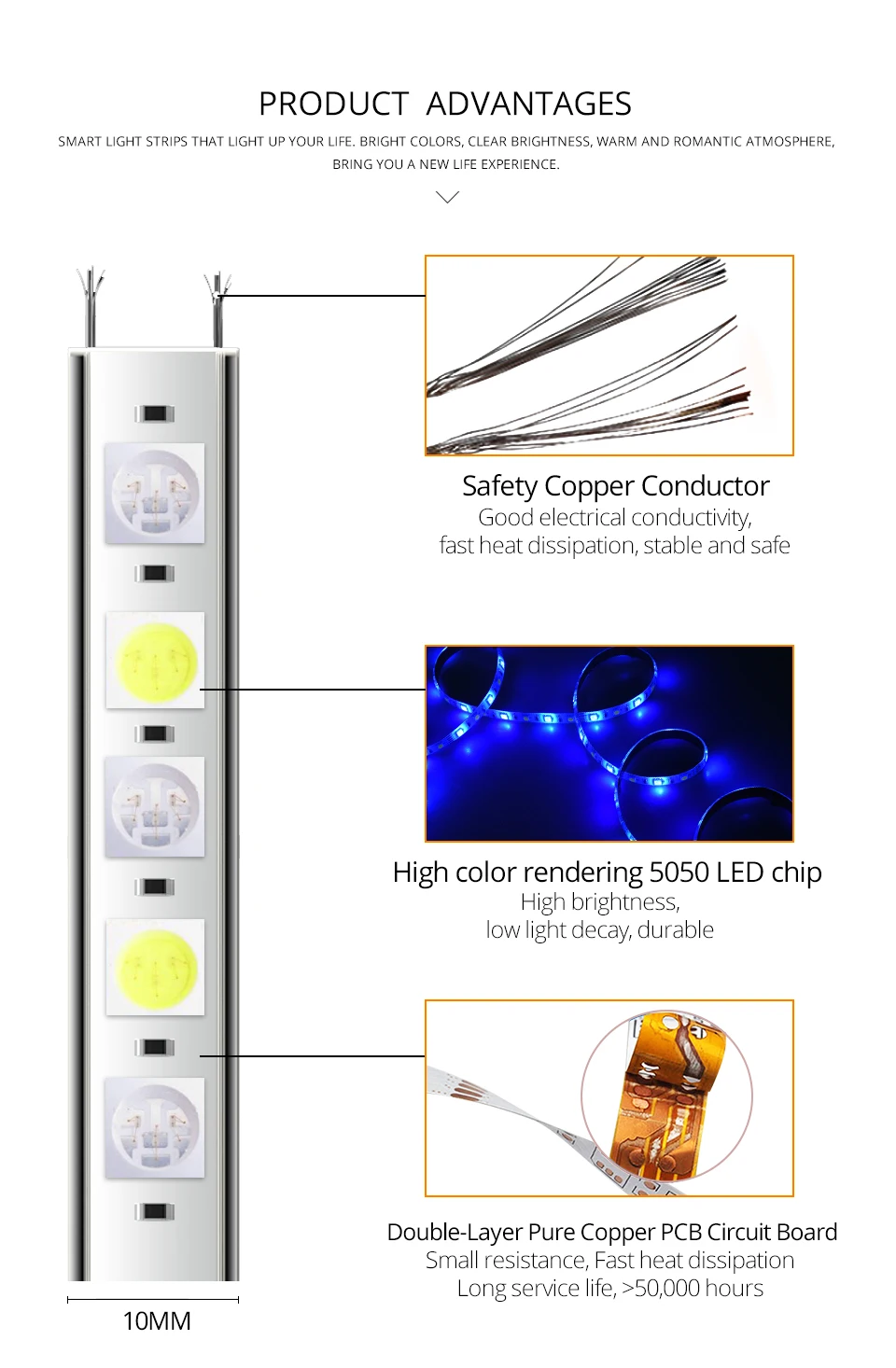 Умный Wifi светодиодный ленточный светильник 12 в 5050 SMD 5 м RGBW RGBWW RGB Диодная лента светодиодный ленточный Телевизор подсветка работает с Amazon Alexa Google Home