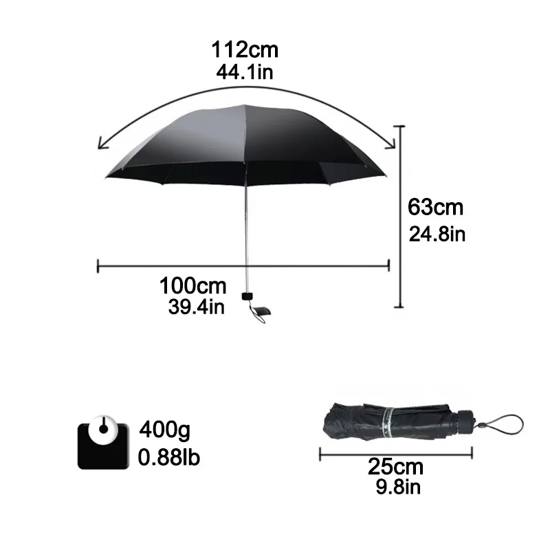Umbrellas Man