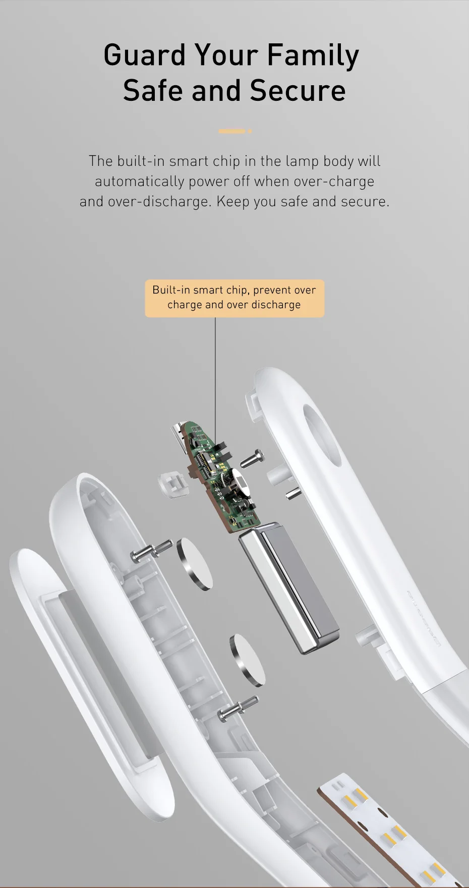 Baseus светодиодный USB Ночной светильник PIR интеллектуальный датчик движения декоративная лампа для офиса и дома индукционный ночной Светильник для человеческого тела