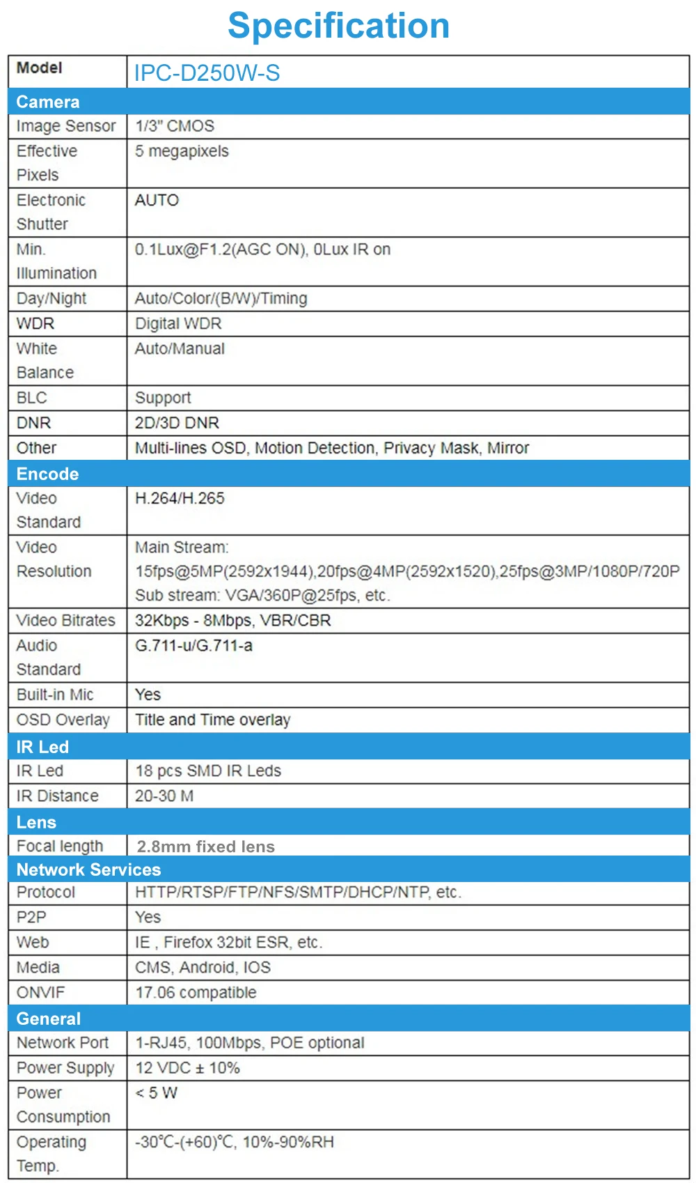 UniLook 5MP HD POE ip-камера 8 шт. в посылка, наружная камера безопасности, встроенный микрофон IP67 IR 30 м Hikvision, совместимая с Onvif H.265