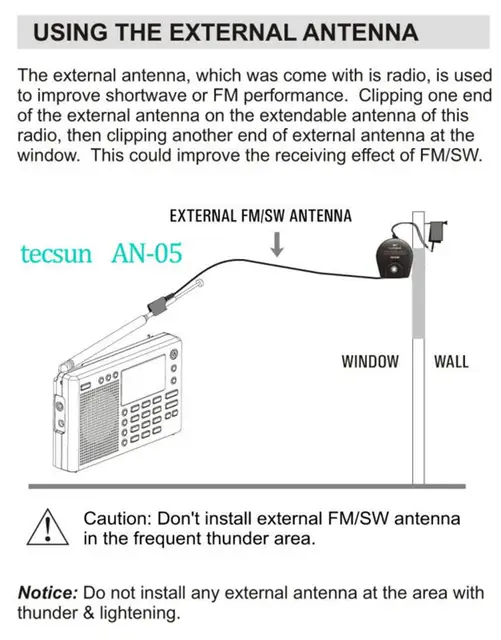 Tecsun An-80 External Antenna For Fm Sw Radio Receiver Antenna Pl-660  Pl-380 Pl-310et Enhance Short Wave Reception Antenna - Radio - AliExpress