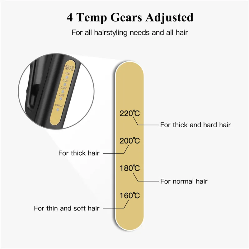 Wide Plate Flat Iron Professional Titanium Alloy Hair Straightener Temperature Adjustable Straightening Venting Styling Tool 3
