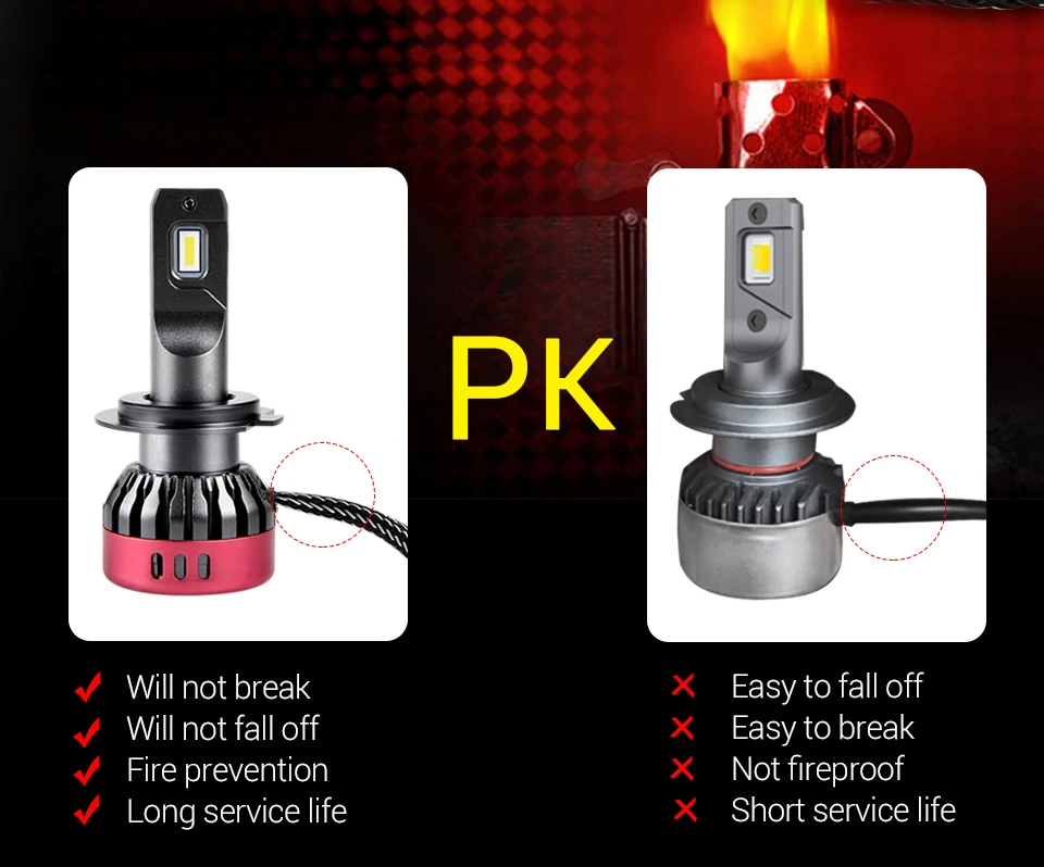 2X-3000K-H4-LED-H7-H11-H8-HB4-H1-H3-HB3-Auto-S2-Car-Headlight-Bulbs-72W-8000LM-Car-Styling-6500K-4300K-8000K-led-automotivo_16
