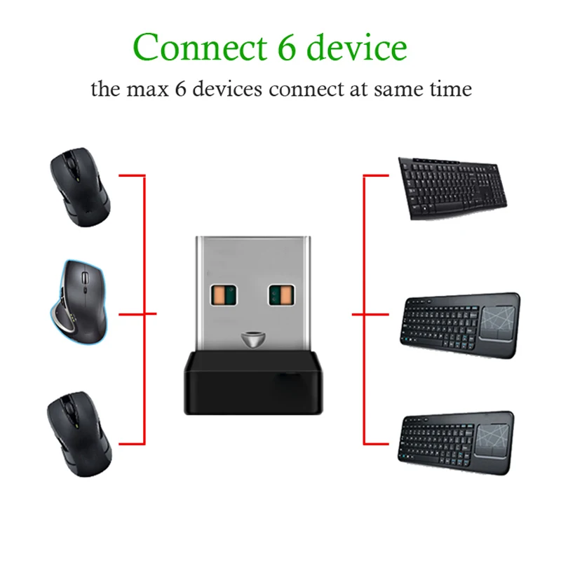 Беспроводной приемник ключа Unifying USB адаптер для мыши клавиатуры подключения 6 устройств для MX M905 M950 M505 M510 M525 и т. Д
