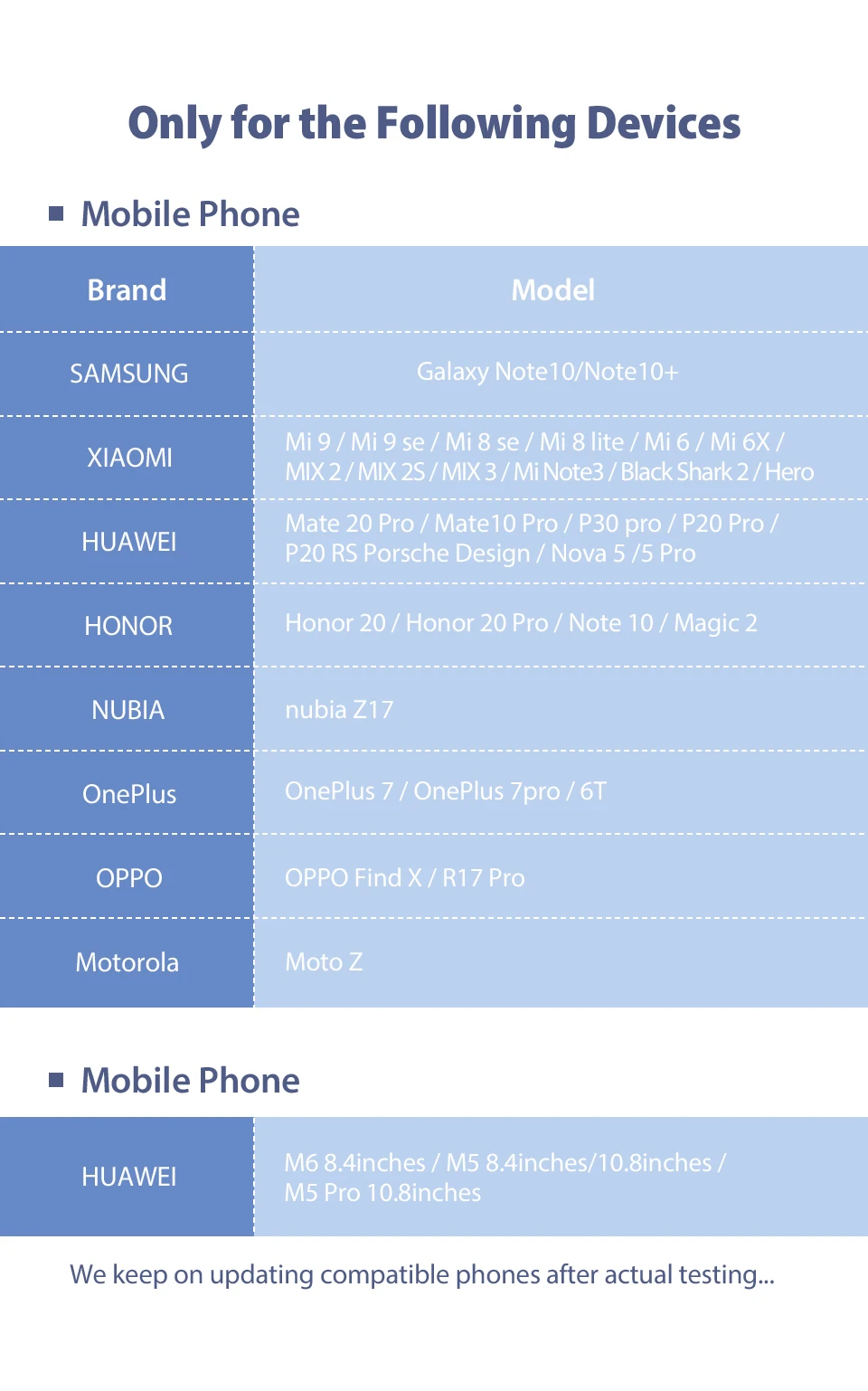 Обновление Usb type C до 3,5 мм наушники AUX Jack адаптер аудио кабель Usbc адаптер для Xiaomi Mi 9 8 huawei P30 Pro samsung Note 10