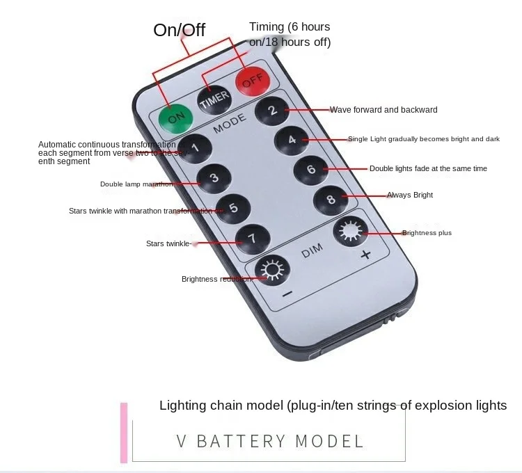 O1CN01gTcOGW1Xr3EqFuGyQ_!!8285