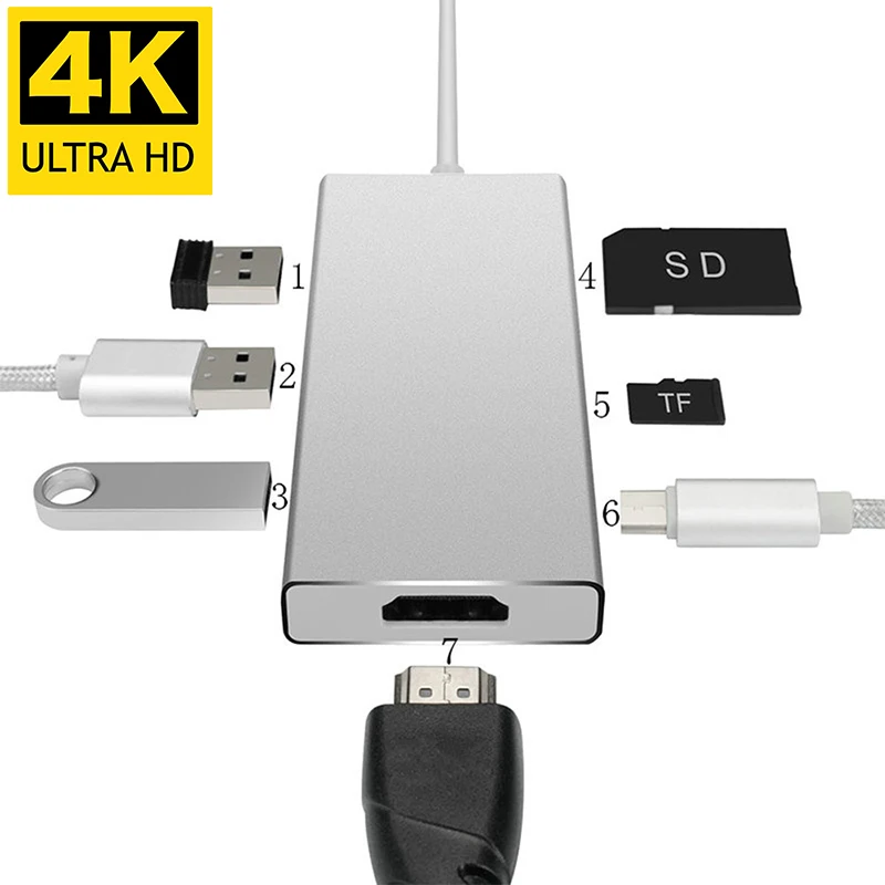 USBC 7 в 1 Расширенный концентратор для Macbook/Matebook/Chromebook Pixel 4K HDMI 3 USB 3,0 type C зарядка PD SD TF слот-Док-станция