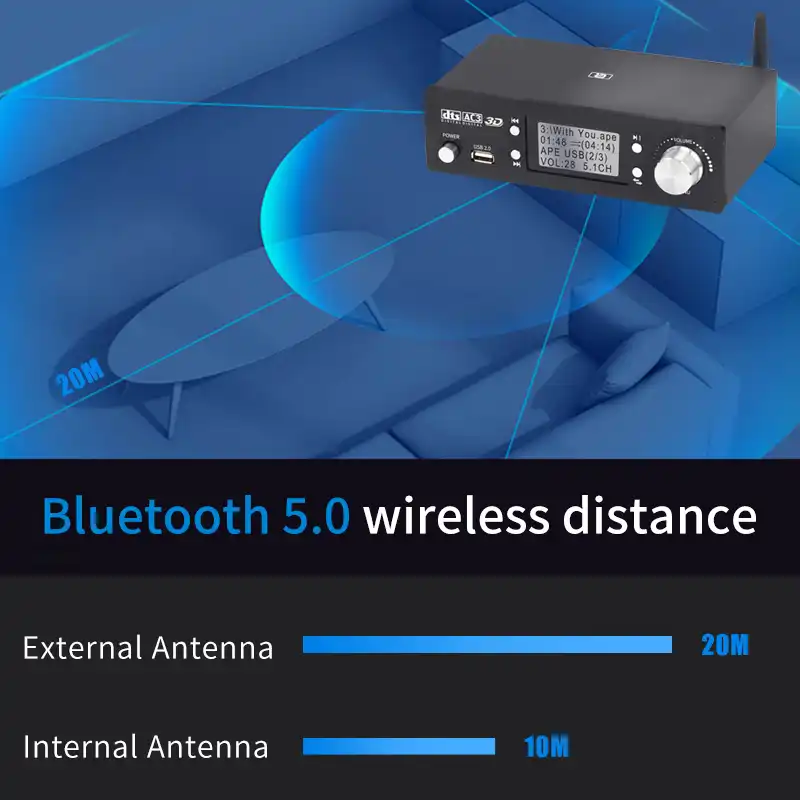dolby atmos 5.1 ch