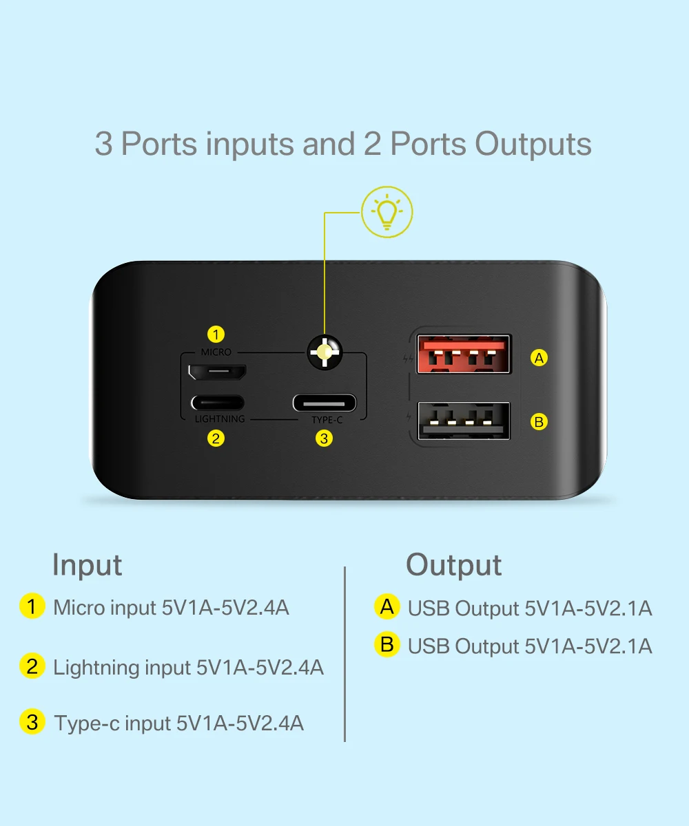 bateria externa para iphone, xiaomi, samsung, huawei