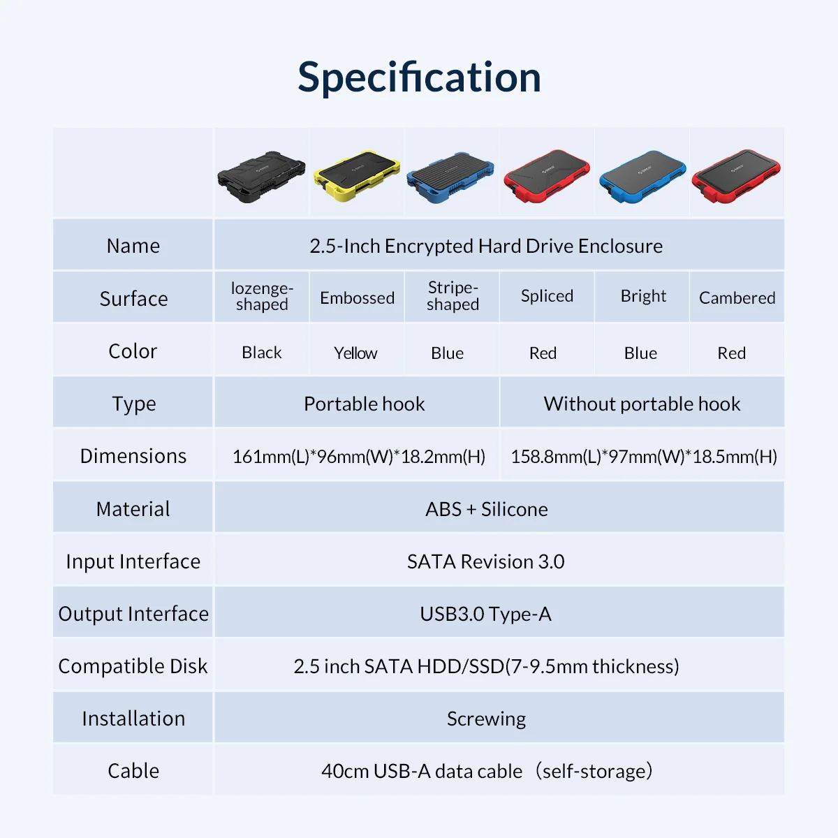 ORICO зашифрованный корпус для жесткого диска 2,5 дюйма SATA-USB 3,0 чехол для жесткого диска водонепроницаемый ударопрочный пылезащитный UASP зашифрованный корпус для жесткого диска