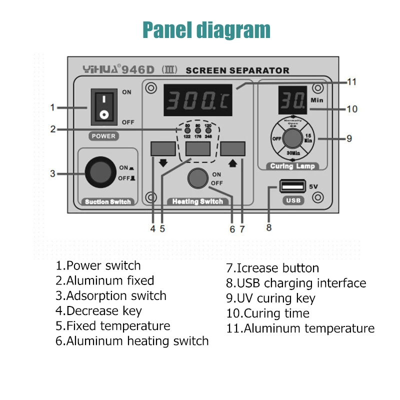 Doersupp 110/220v Lcd ремонтная машина вакуумная ламинирующая машина сенсорный экран Сепаратор машина комплект для Iphone