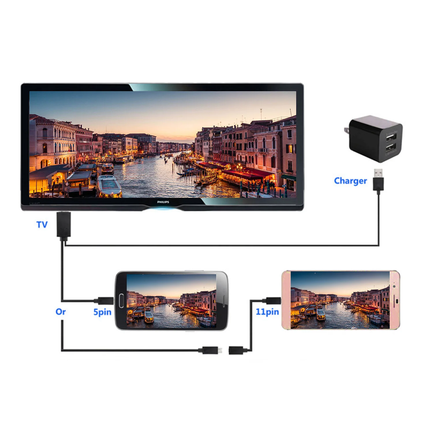 Full HD кабели для мобильных телефонов MHL Micro USB к HDMI кабель ТВ АВ 5Pin/11pin Micro USB к HDMI Кабель-адаптер