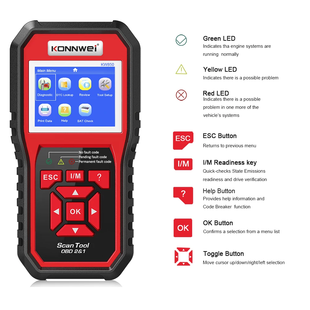 KONNWEI OBD OBD2 Автомобильный сканер считыватель кодов ошибок с многоязычным ODB2