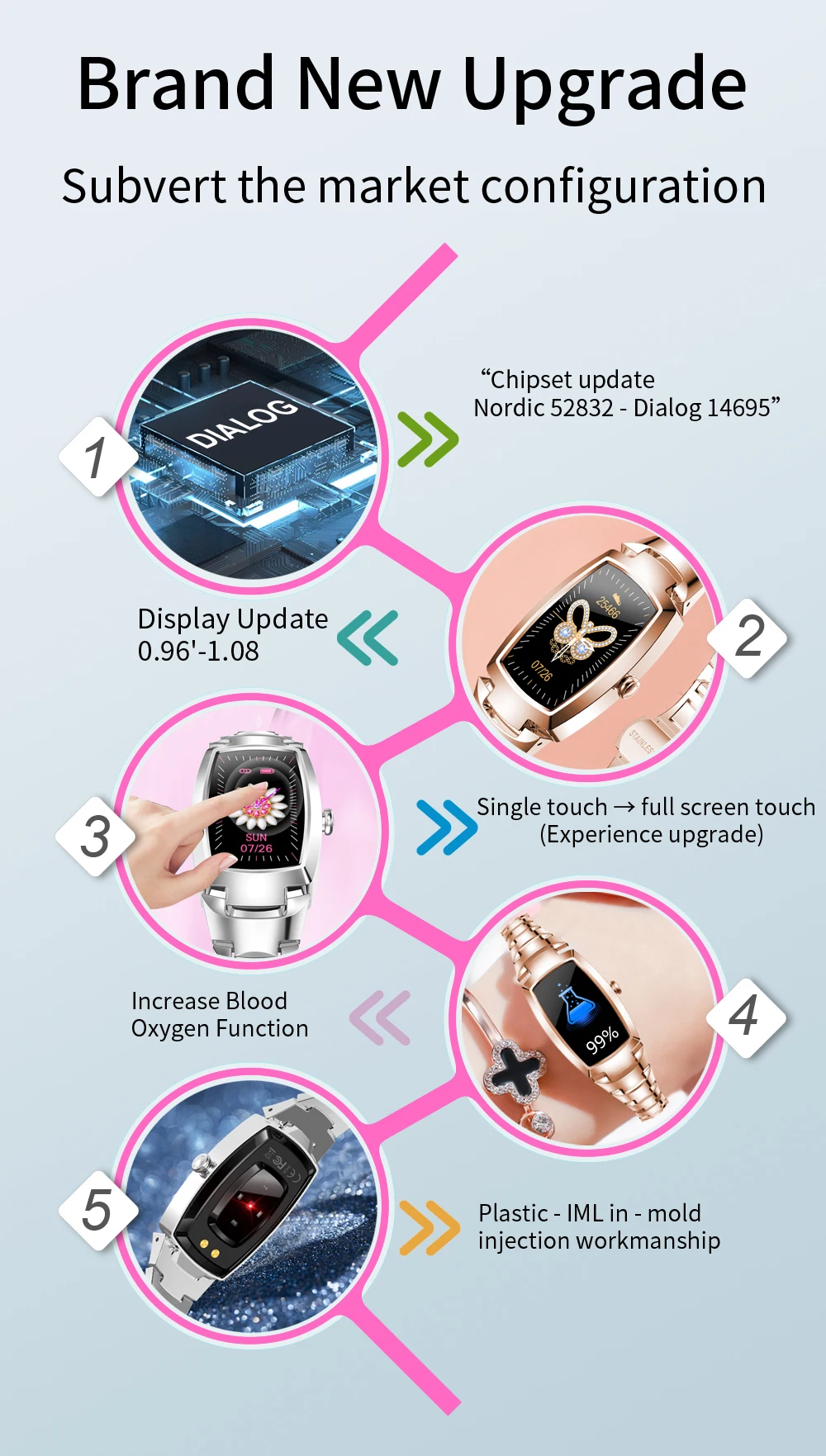 2021 H8 and H8 pro Women Smartwatch Heart Rate Monitor Blood Pressure Smart watch Band  Fitness Tracker lady bracelet Wristband