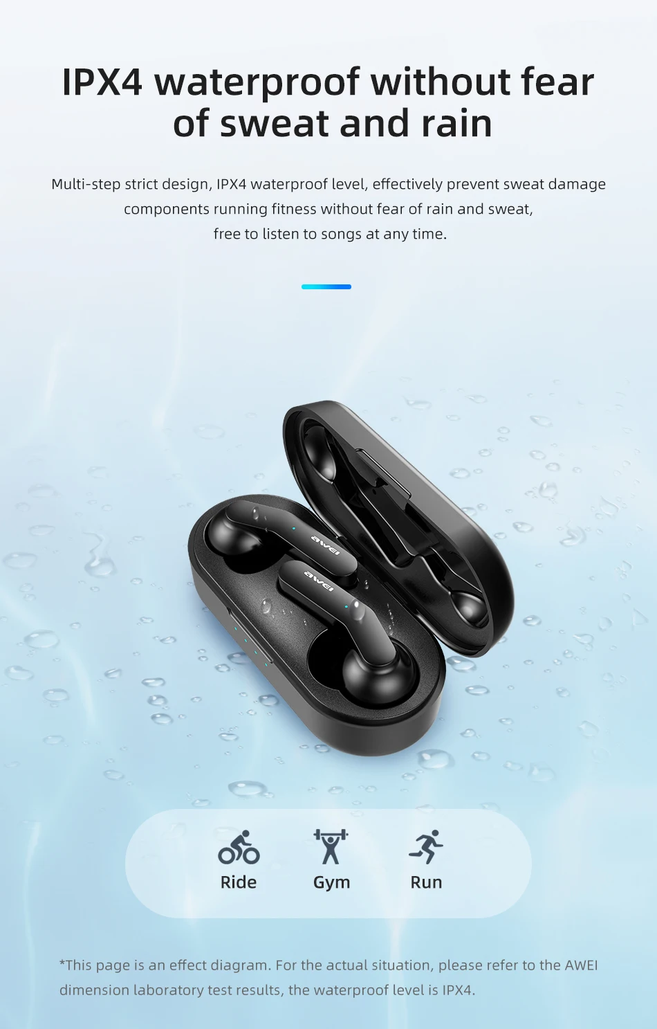 TWS Bluetooth V5.0 True Беспроводные наушники с двойной микрофоном шумоподавление HiFi 6D бас игровая гарнитура сенсорное управление