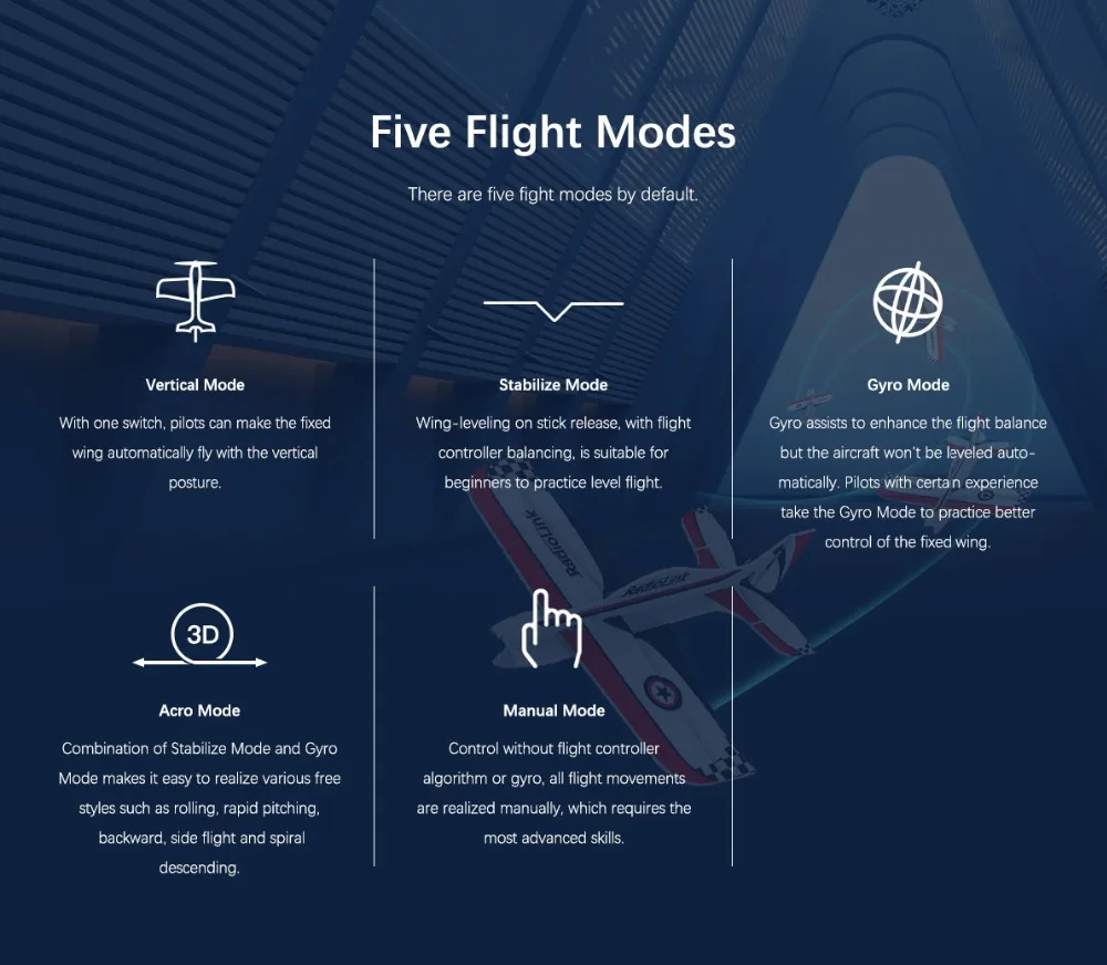 Radiolink 2019 новый бренд 3D самолет с неподвижным крылом несколько режимов полета свет и портативный 2 км Расстояние полета