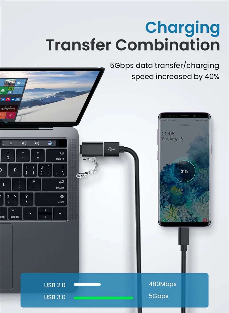 USB C OTG Adapter Fast Speed 5Gbps/S USB 3.0 to Type C Converter Adapter Cable with Chain for For Macbook pro Air Samsung USB-C hdmi phone adapter