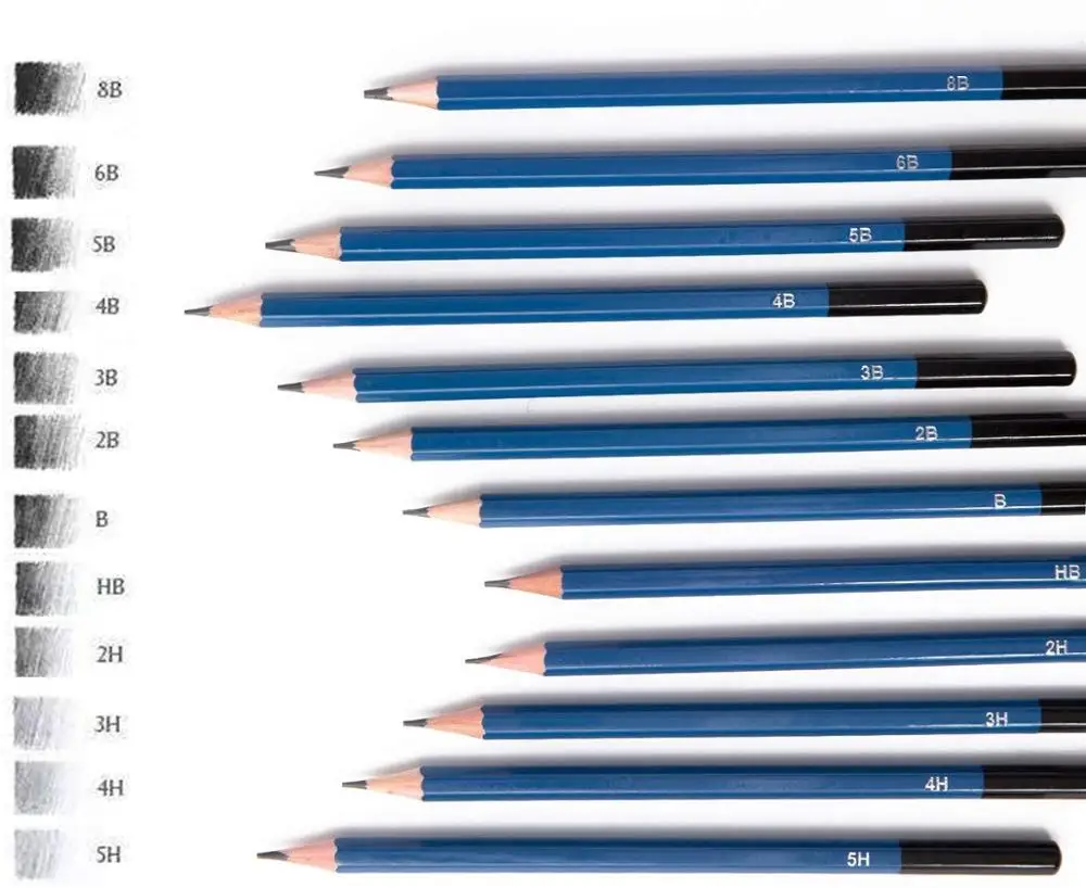 Professional Art Set 32 PCS Drawing and Sketching Set Drawing Sketching Charcoal Pencils. Kneaded Eraser. Art Kit for Kids Teens