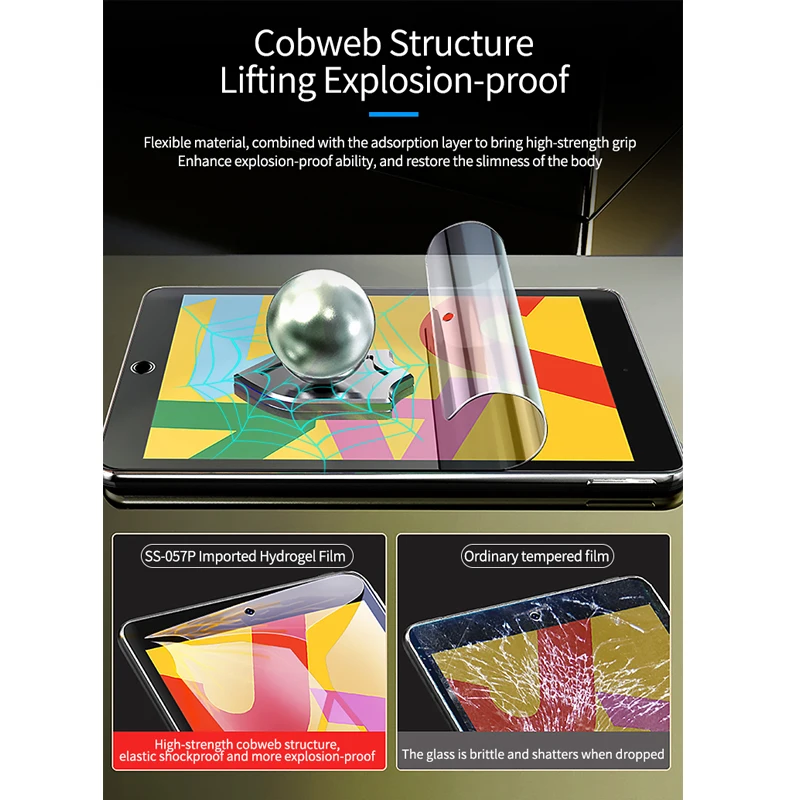 20 штук SUNSHINE SS 057P гидрогель листы для IPad Tablet Защитный фильм эластичную пленку 890C