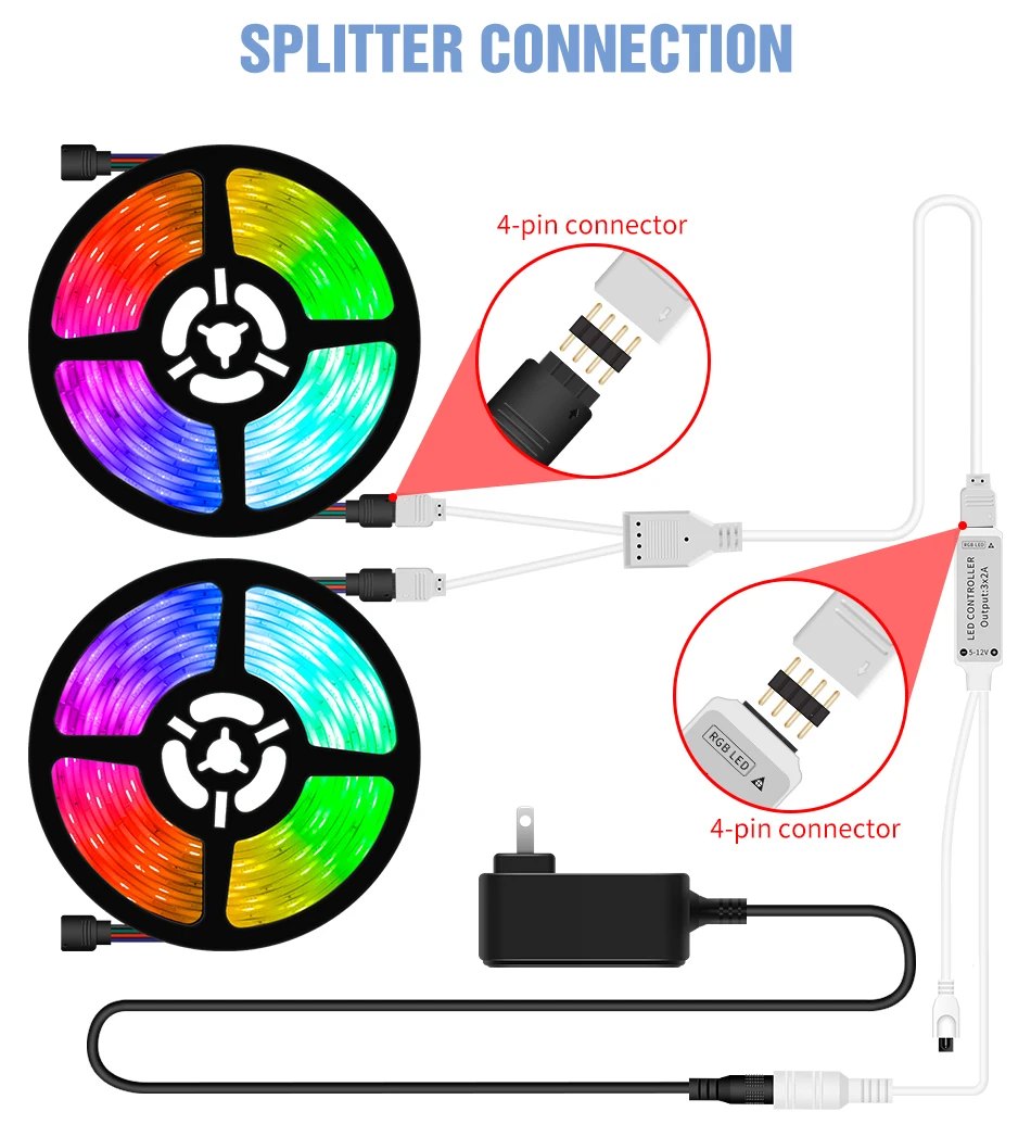 Luzes de Néon 20m para o Quarto Tira Impermeável Fita Flexível Controle Remoto Lâmpada 5m 10m 15m Decoracion 12v Led Rgb 5050 4 Tiras de LED