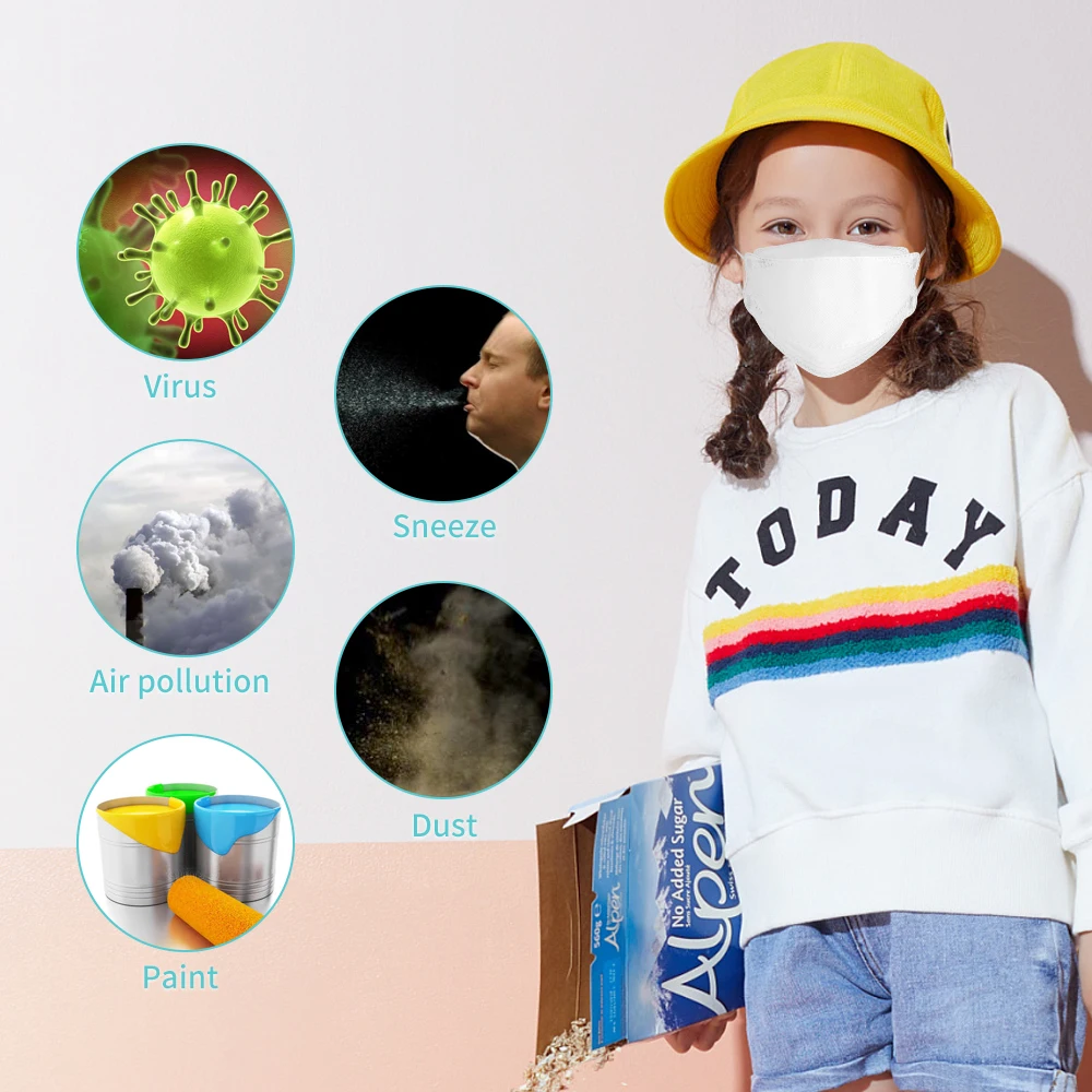

N95 Masks Anti-virus Kids Protective Meltblown Cloth Mouth Disposable Mask 10 PCS 4 Filter Layers Breathable Dustproof 10 PCS