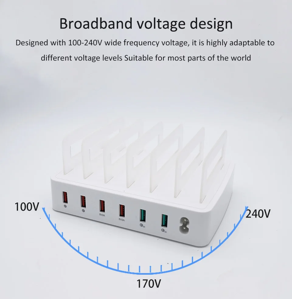 Универсальное дорожное зарядное устройство usb quick 4,0 для зарядки телефона carregador portatil Быстрая зарядка type c адаптер 3,0 зарядное устройство для планшета qc