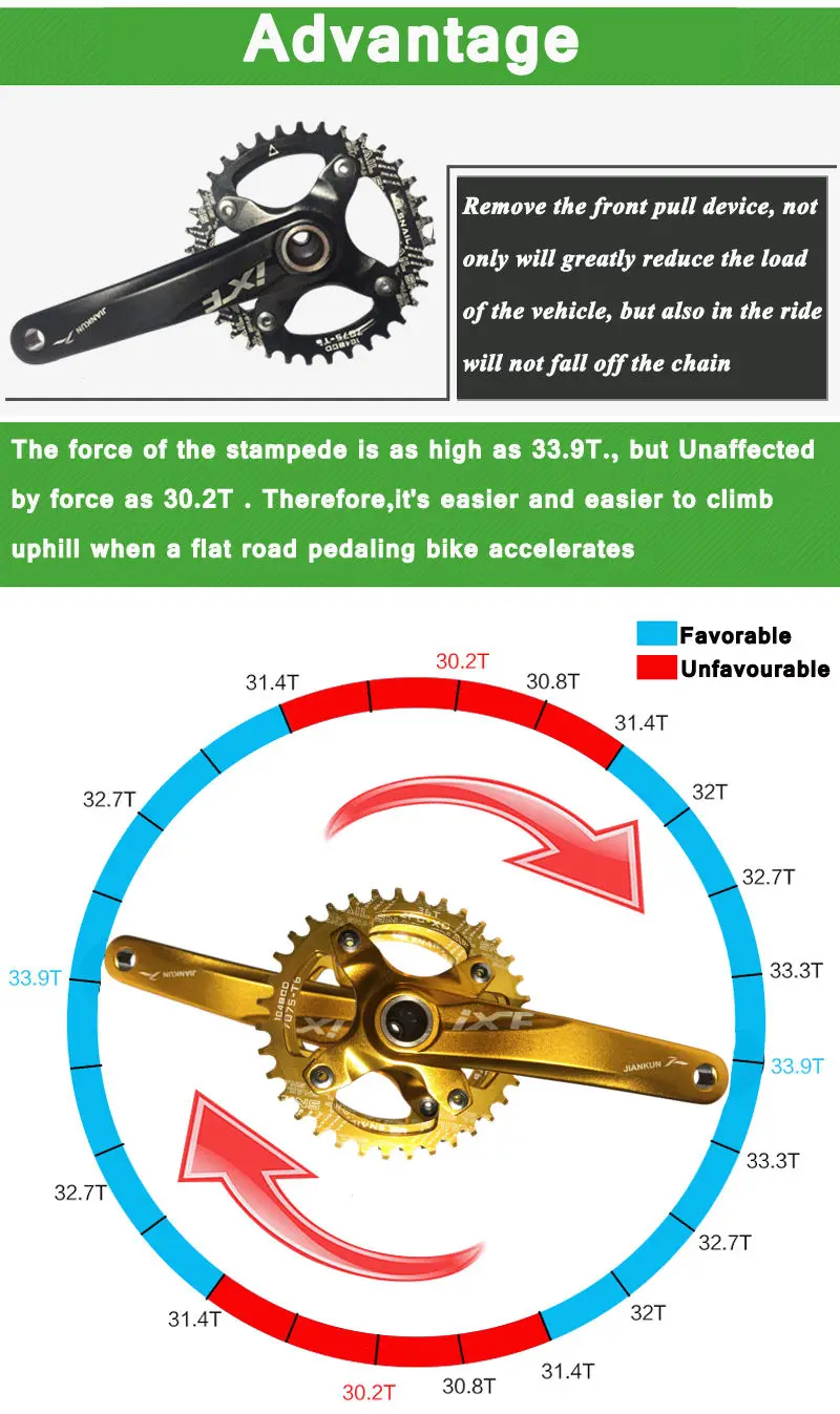 MOTSUV 104BCD Round Narrow Wide Chainring MTB Mountain bike bicycle 104BCD 32T 34T 36T 38T crankset Tooth plate Parts 104 BCD