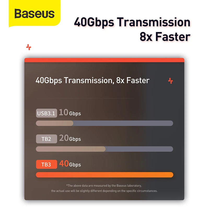 Baseus 9 в 1 USB C HUB Type to HDMI RJ45 Jack 3 5 Multi 0 PD адаптер для MacBook Pro Splitter c USBC HUB|USB-хабы| |